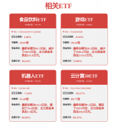 <b>中沉科技：公司控制了智能配备出产线及设备制</b>